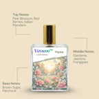 Yizucoo™ Florea - Soft Garden Bloom